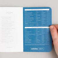 Museum Passport
