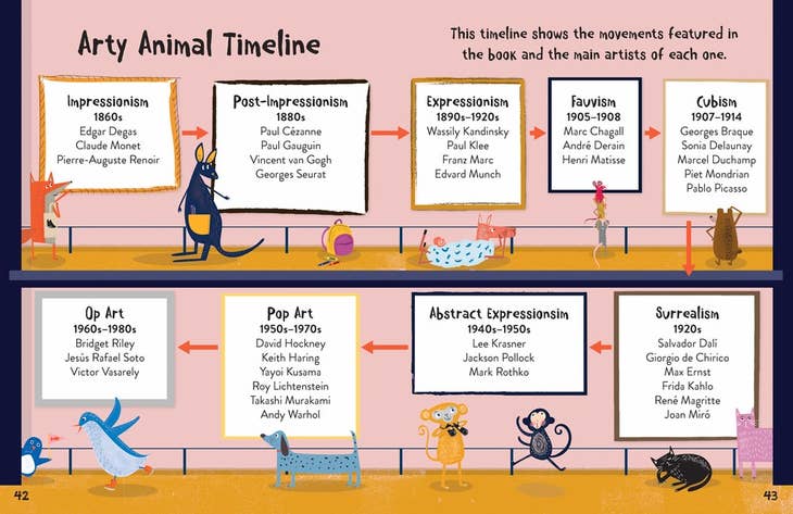 A Day at the Gallery: An Arty Animal Search Book