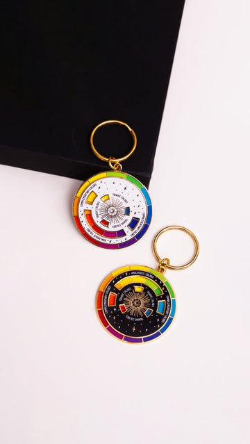 Color Wheel Enamel Keychain with Guide