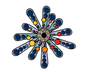 Miebach's Ocean Splash Enamel Pin