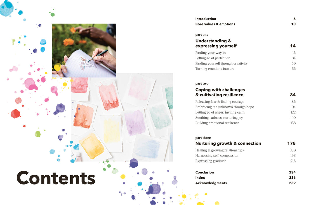 Art Therapy For Every Day