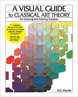 A Visual Guide to Classical Art Theory